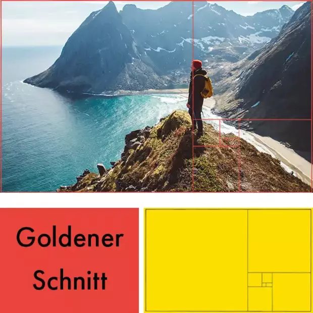 Der obere Teil der Grafik zeigt ein Foto, angeordnet nach dem goldenen Schnitt. Unten ist das Raster auf gelbem Grund zu sehen.