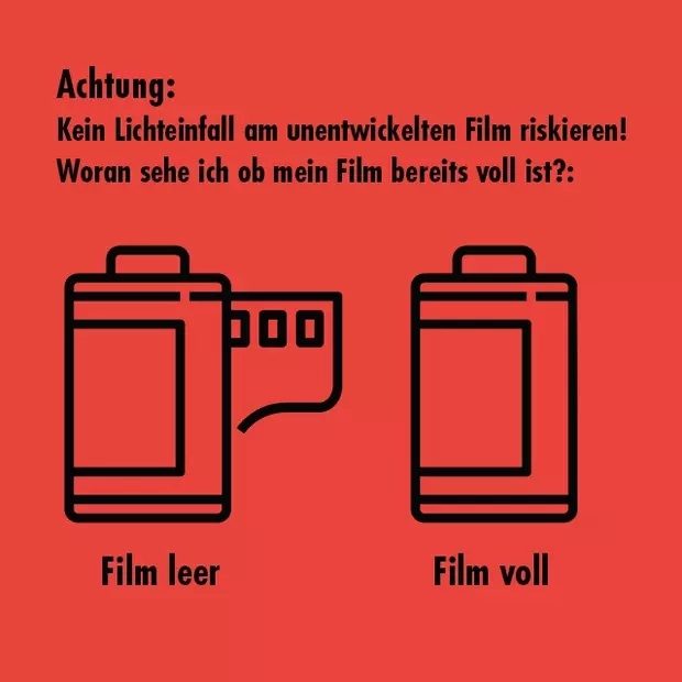 Stilisierte Filmrollen veranschaulichen den Unterschied zwischen vollem und leerem Filmvorrat.